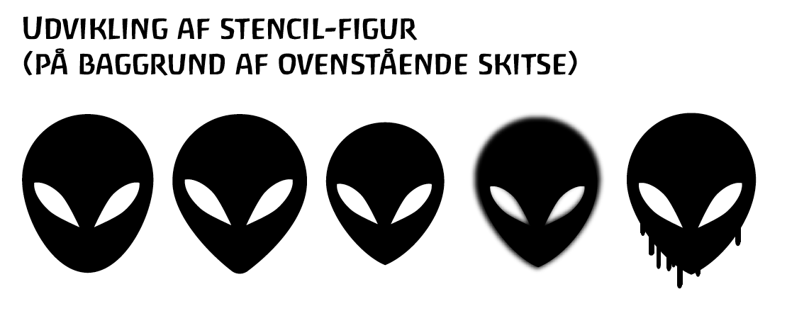 Designudviklingsprocessen over mine spilelementer