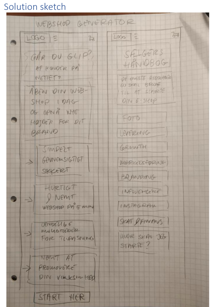 solution sketch